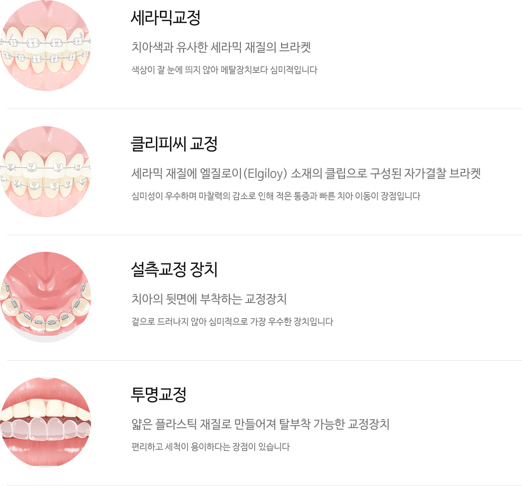 교정장치